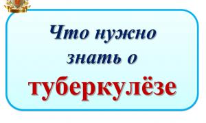 что нужно знать о туберкулезе